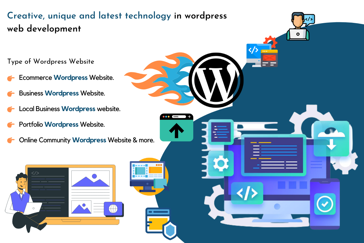 Wordpress, the fastest, growing and cheap method to promote your business